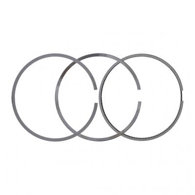 RING SET