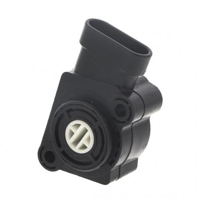 POTENTIOMETER KIT