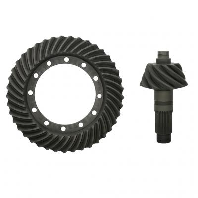 GEAR SET