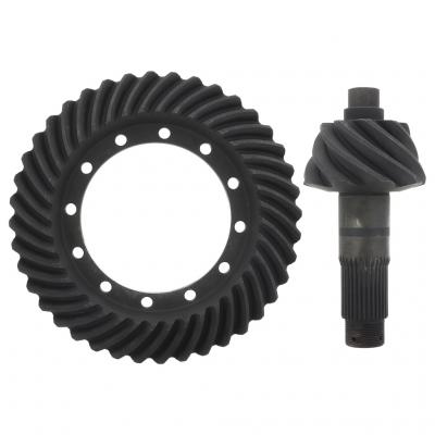 GEAR SET