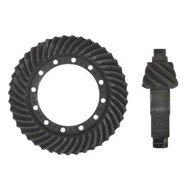 GEAR SET