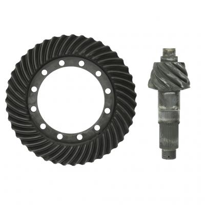 GEAR SET