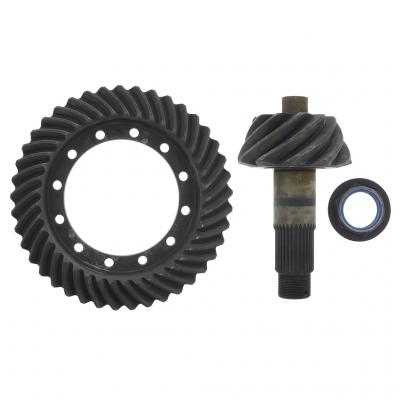 GEAR SET