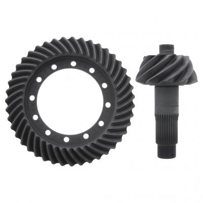 GEAR SET
