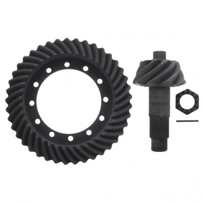 GEAR SET