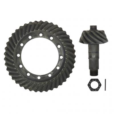GEAR SET