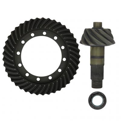 GEAR SET