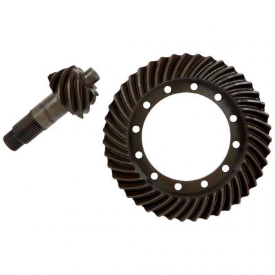 GEAR SET