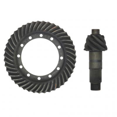 GEAR SET