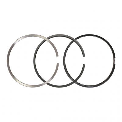 RING SET