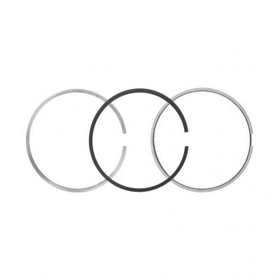 RING SET