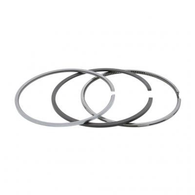 RING SET