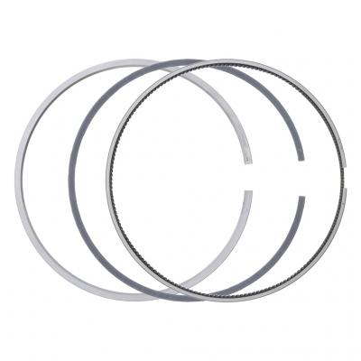 HIGH PERFORMANCE RING SET
