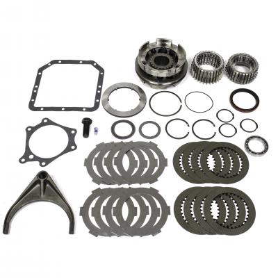 SYNCHRONIZER REPAIR KIT
