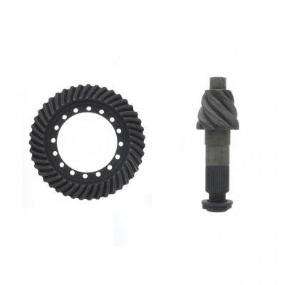GEAR SET