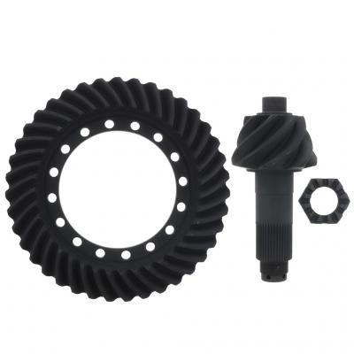 GEAR SET