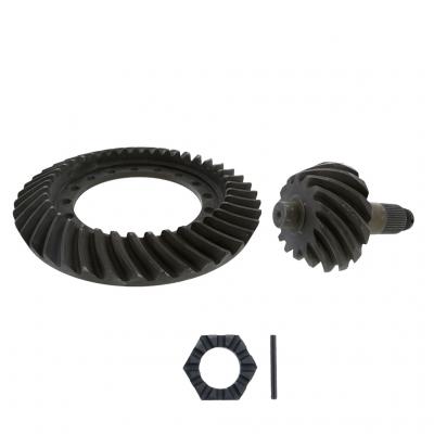 GEAR SET