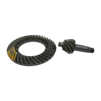 GEAR SET