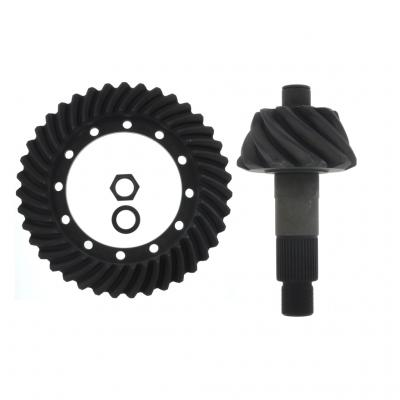 GEAR SET