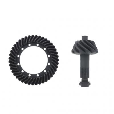 GEAR SET