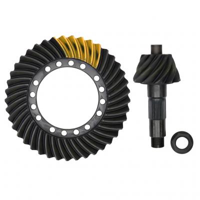 GEAR SET