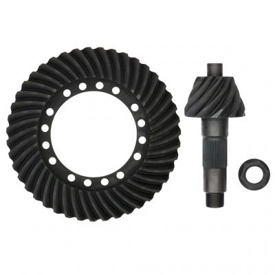 GEAR SET