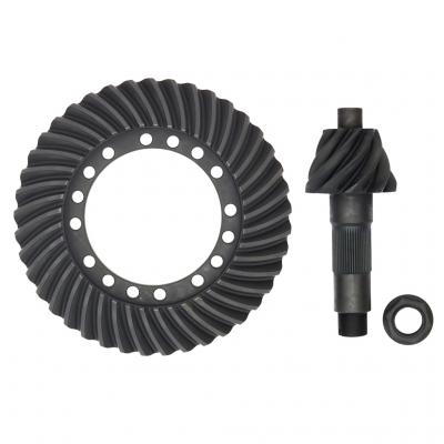 GEAR SET