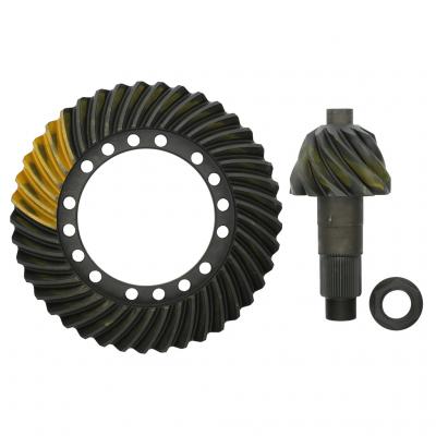 GEAR SET