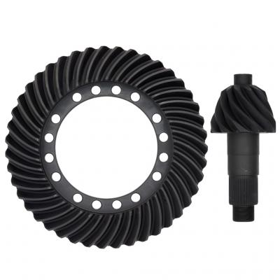 GEAR SET