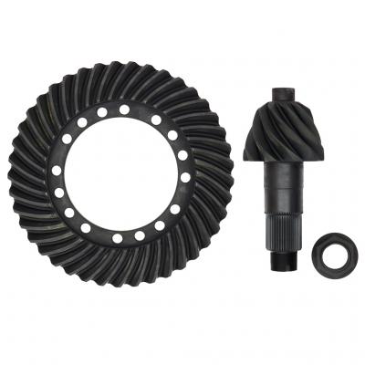 GEAR SET