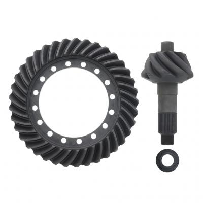 GEAR SET