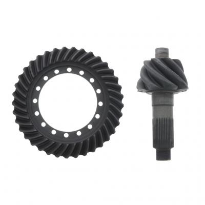 GEAR SET