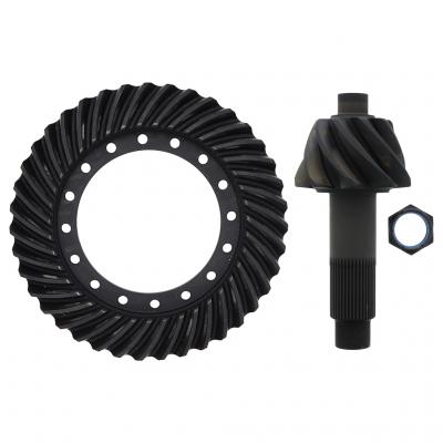 GEAR SET