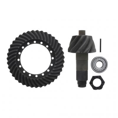 GEAR SET