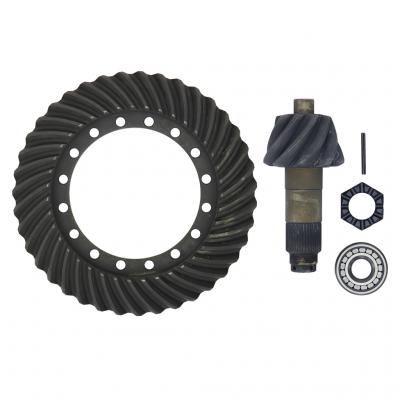 GEAR SET