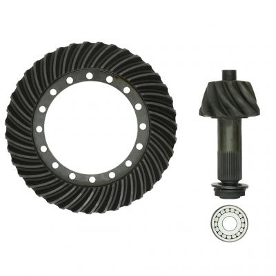 GEAR SET