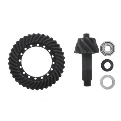 GEAR SET
