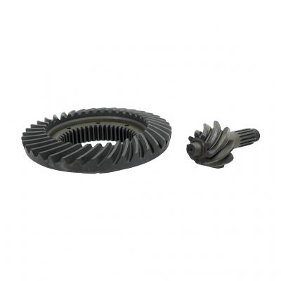 GEAR SET