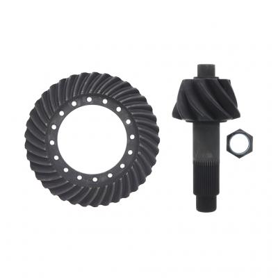GEAR SET
