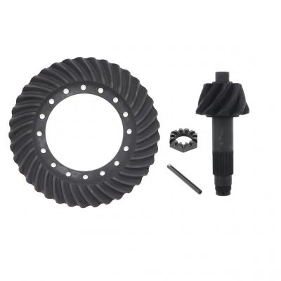 GEAR SET