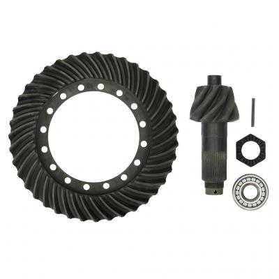 GEAR SET
