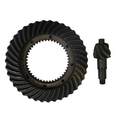 GEAR SET