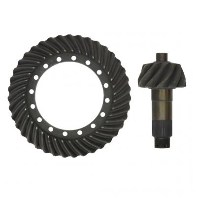 GEAR SET