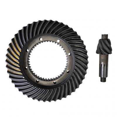 GEAR SET