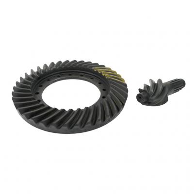 GEAR SET
