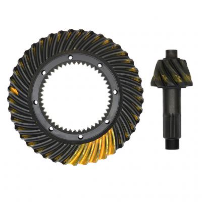 GEAR SET