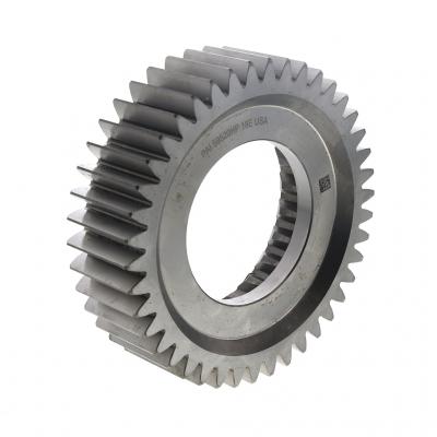 GEAR