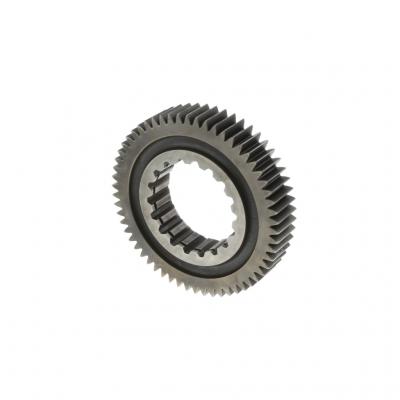 GEAR