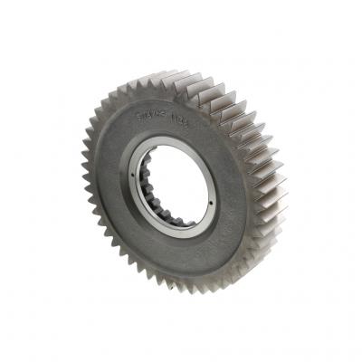 GEAR