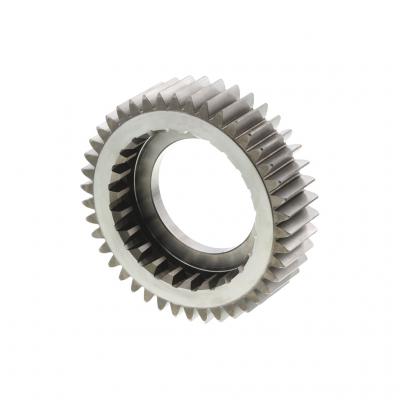 GEAR